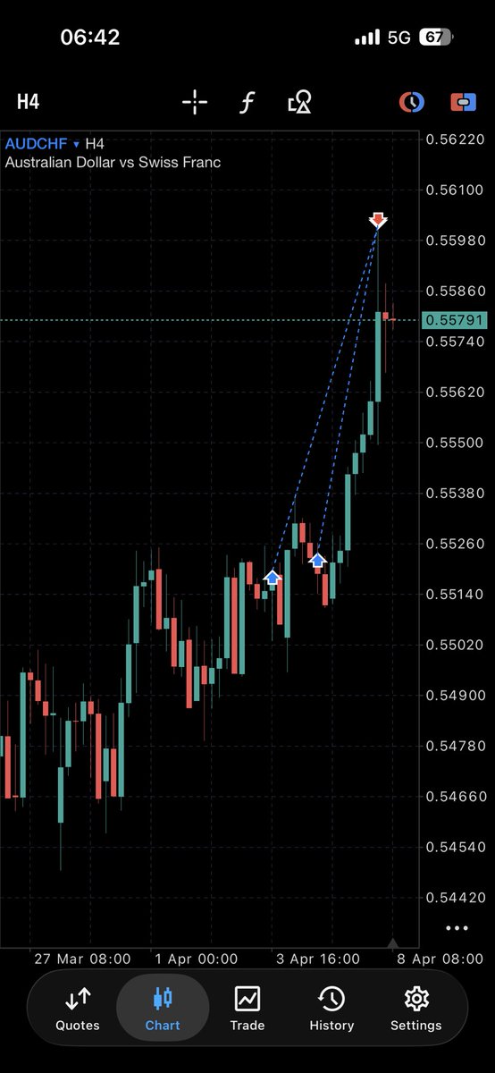 LU$O🦇 tweet media