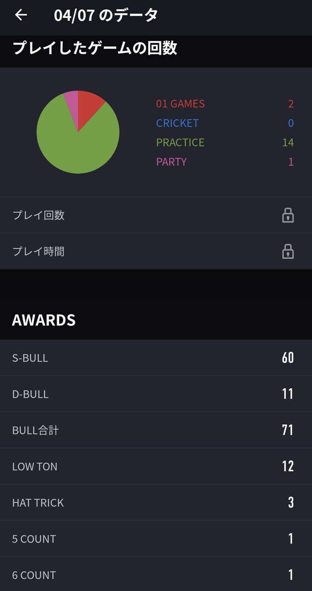 ダンキチ👓️🎯📸🎣🗻 tweet media