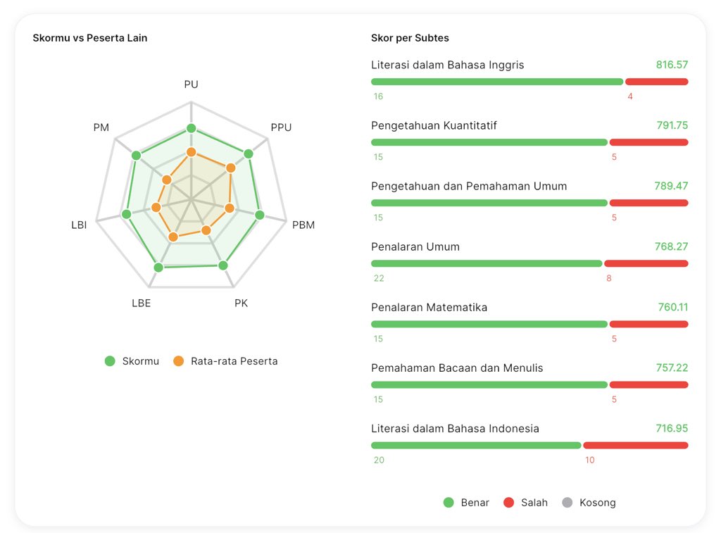 rey #lockin tweet media