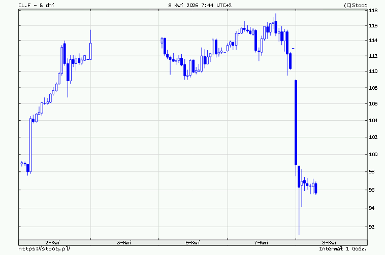 coolfonpl 🇵🇱 tweet media