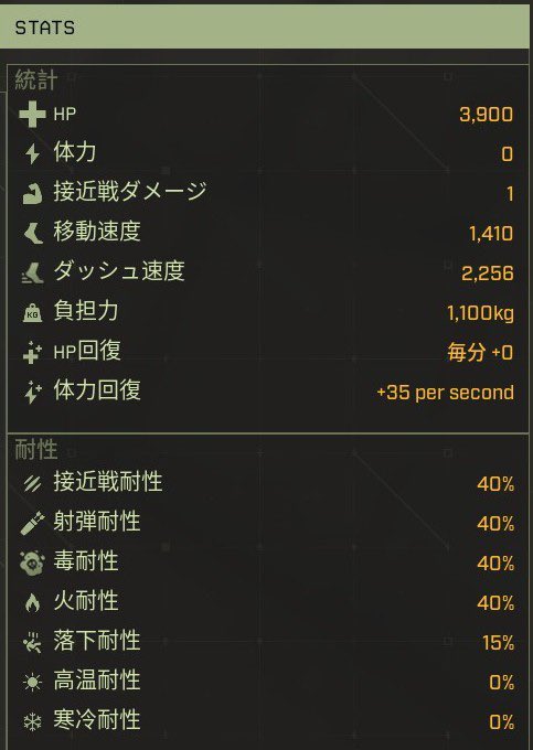 馬椿GAME CAMP tweet media