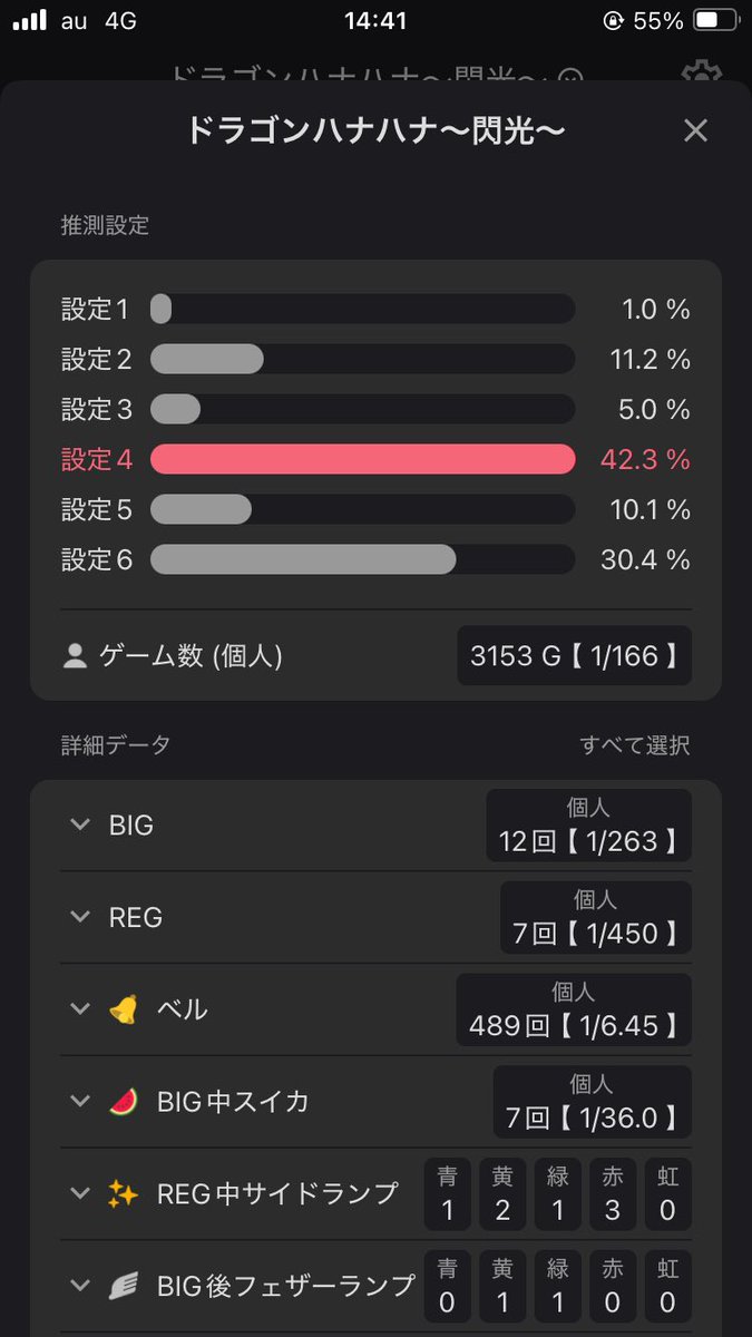 今月既にそこそこ負けてるけど、推定104%を捨ててクルマ弄る…