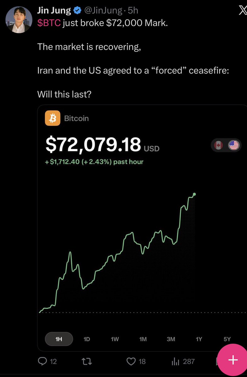 Jin Jung tweet media