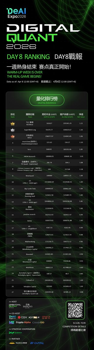 DeAI Expo tweet media