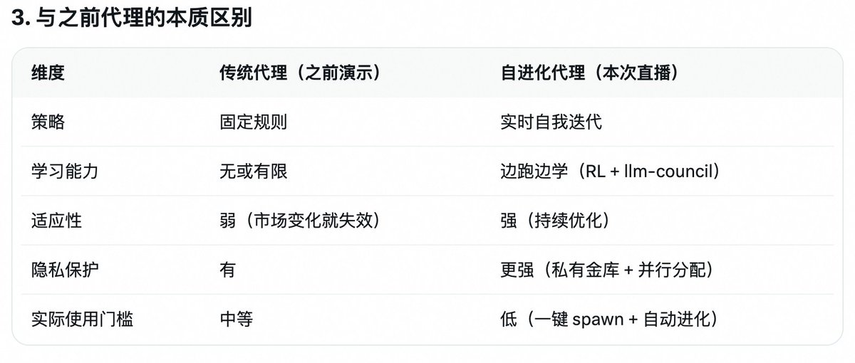 石头人🗿 tweet media