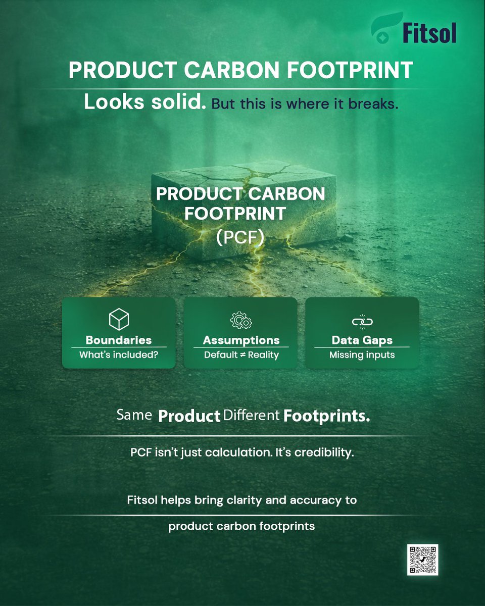 Fitsol.green tweet media