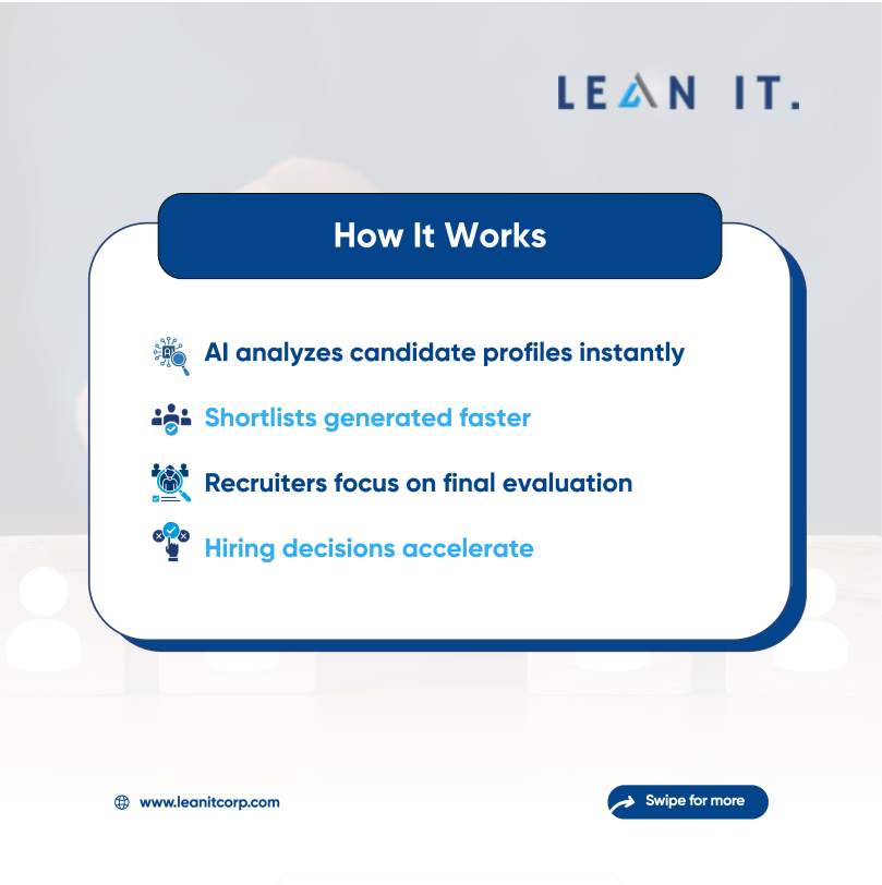 it28172's tweet photo. You’re Not Losing Candidates. You’re Losing Them in Your Process

Most companies think candidates are rejecting them.

• 47% faster time-to-hire
• Reduced candidate drop-offs

We worked with an enterprise that kept losing top engineers despite strong offers.

#AIHiring #LeanIT https://t.co/AQ71lBZjK5