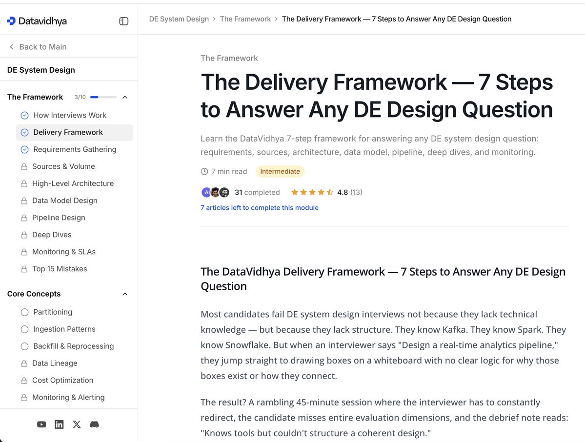 I knew Kafka. I knew Spark. I knew Snowflake. I still failed the system ...