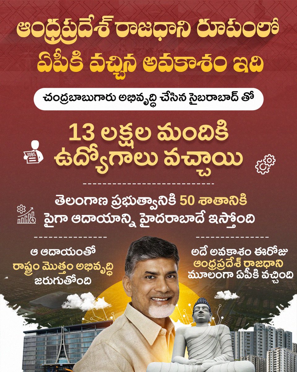 Telugu Desam Party tweet media