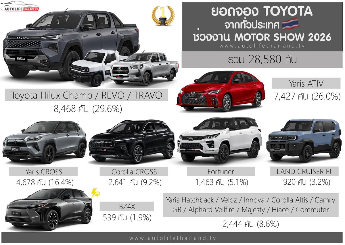 มา_ม่อน tweet media