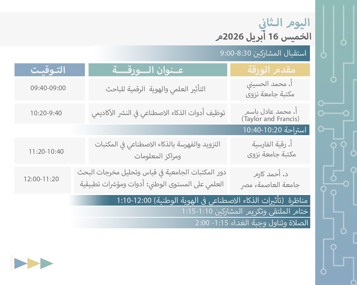 مكتبة جامعة نزوى tweet media