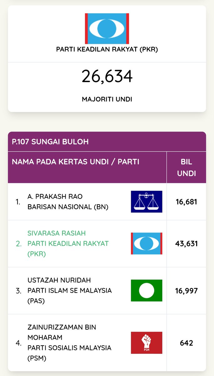 Asam Baki tweet media