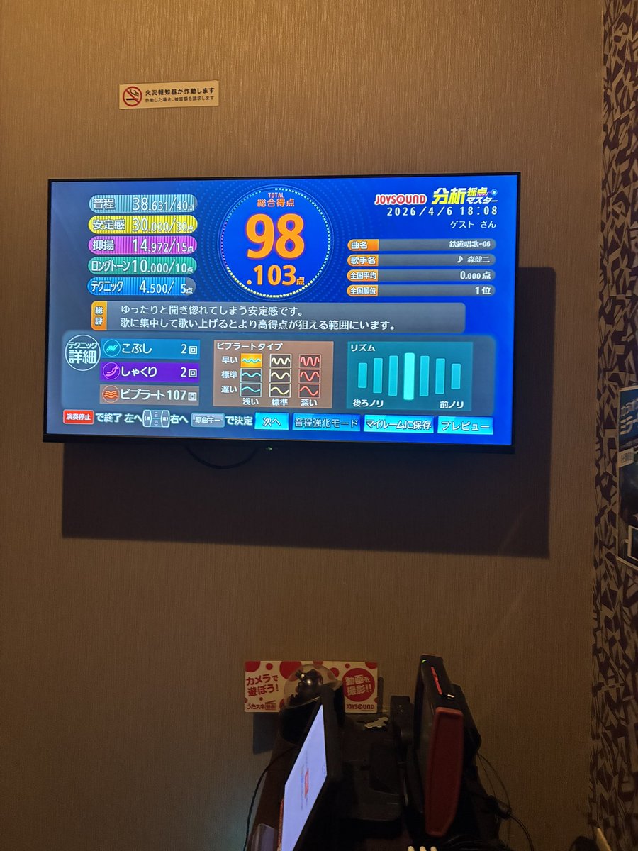 ログ6️⃣ tweet media