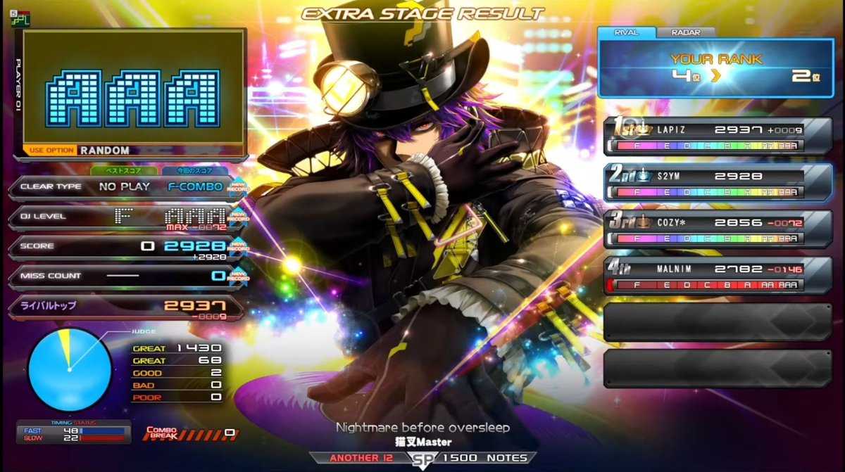 corurevo_oac's tweet image. Nightmare before oversleep MXM SPA... PERFECT?

w/ beatmania IIDX 22 PENDUAL (PRESENT) Back to chronos System BGM (2014)

@Sato_Nao #iidx22 #PENDUAL #INFINITAS #IIDX #BEMANI #BEATMANIA #BEATMANIAIIDX #猫叉Master #IIDX23 #copula