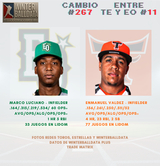 WinterballData tweet media
