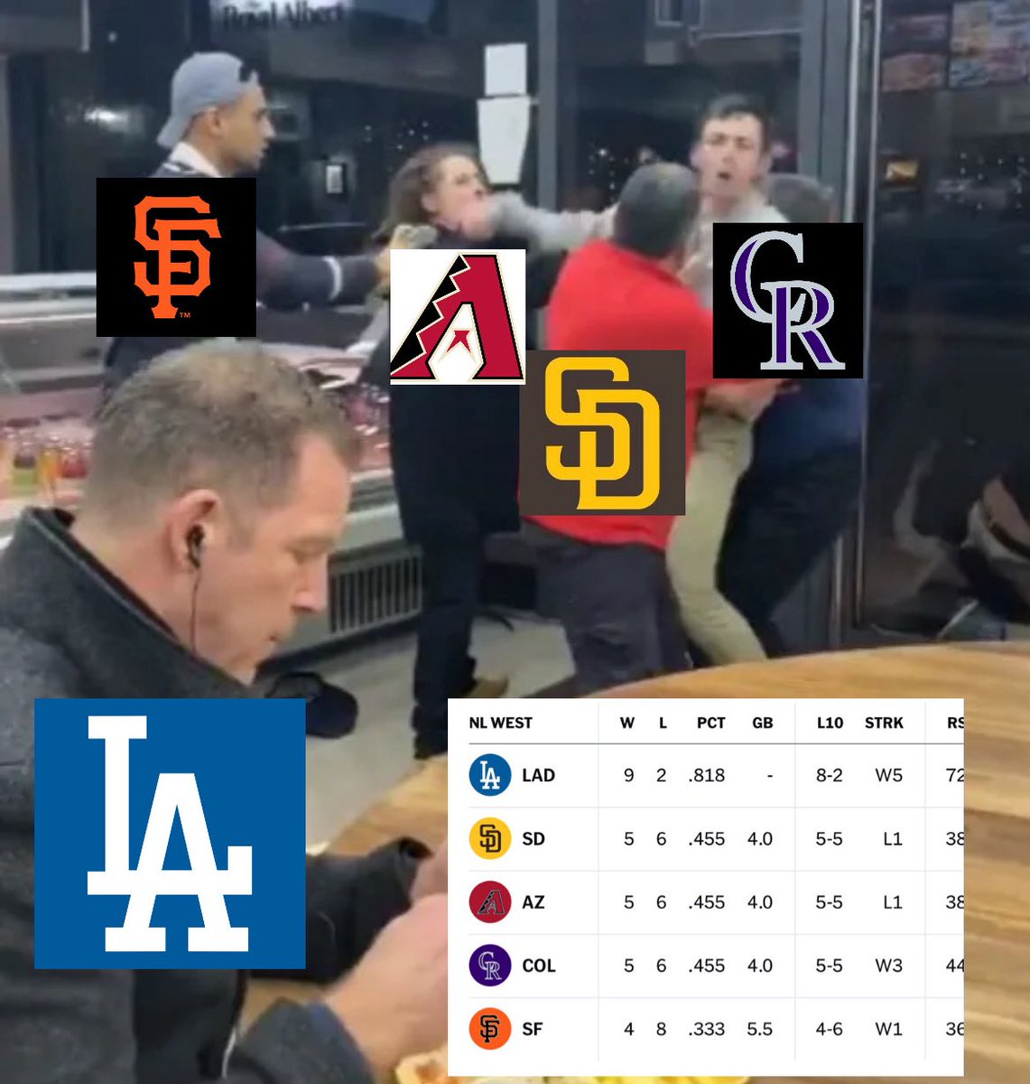 Major League Baseball Indonesia🇮🇩 tweet media