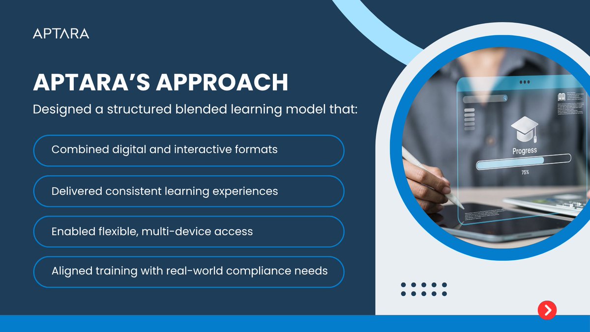 Aptara's tweet image. Struggling with fragmented compliance training &amp;amp; rising costs? 
A leading financial org transformed outcomes with Aptara’s blended learning approach, cutting costs  &amp;amp; boosting satisfaction.

See how: shorturl.at/2RmoO
#Aptara #ComplianceTraining #eLearning #BlendedLearning