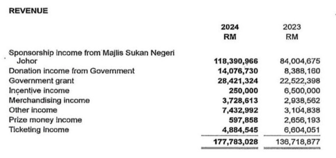 #RobohKuilHaram | saya hanyalah sebuah kalkulator tweet media