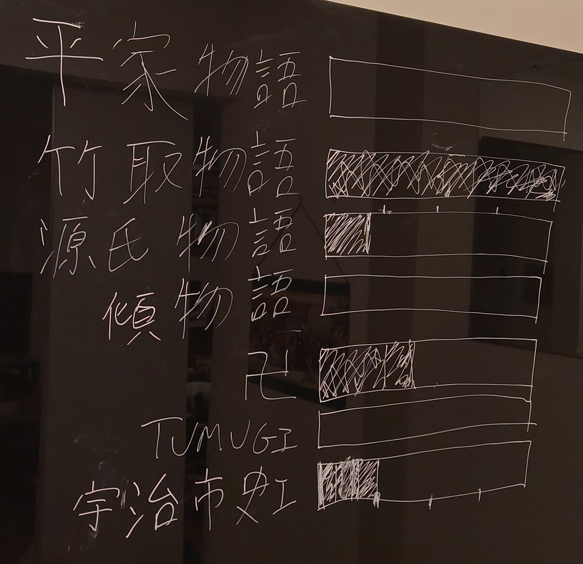 taira no loonemori tweet media