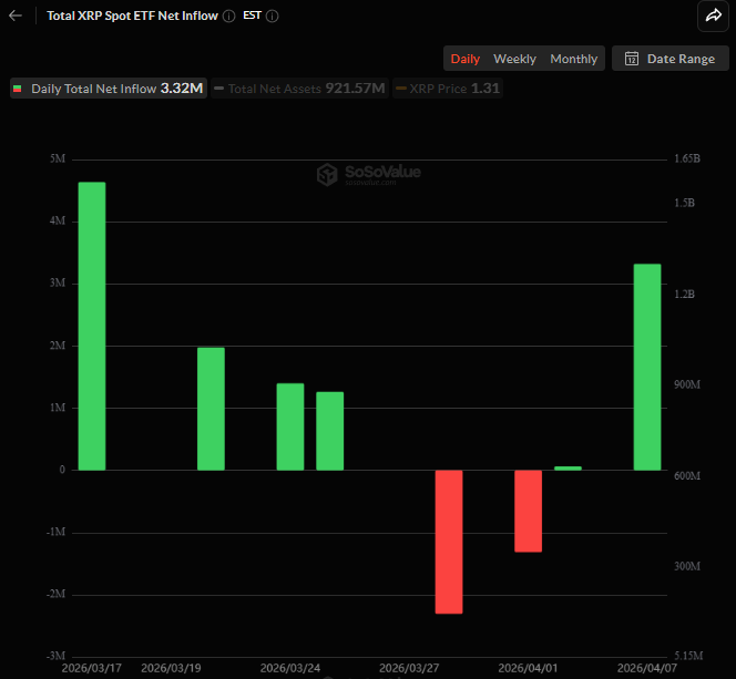 Coin Bureau tweet media