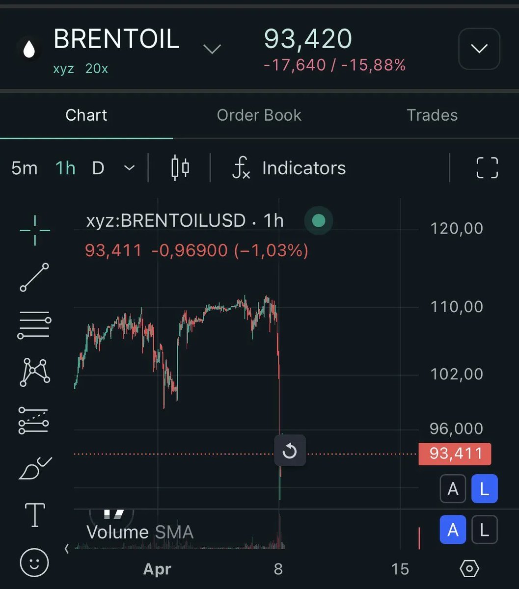 The Deep State tweet media