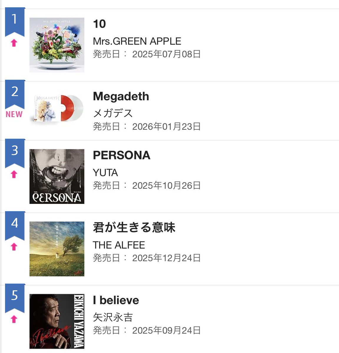 TATSUO SAITO tweet media