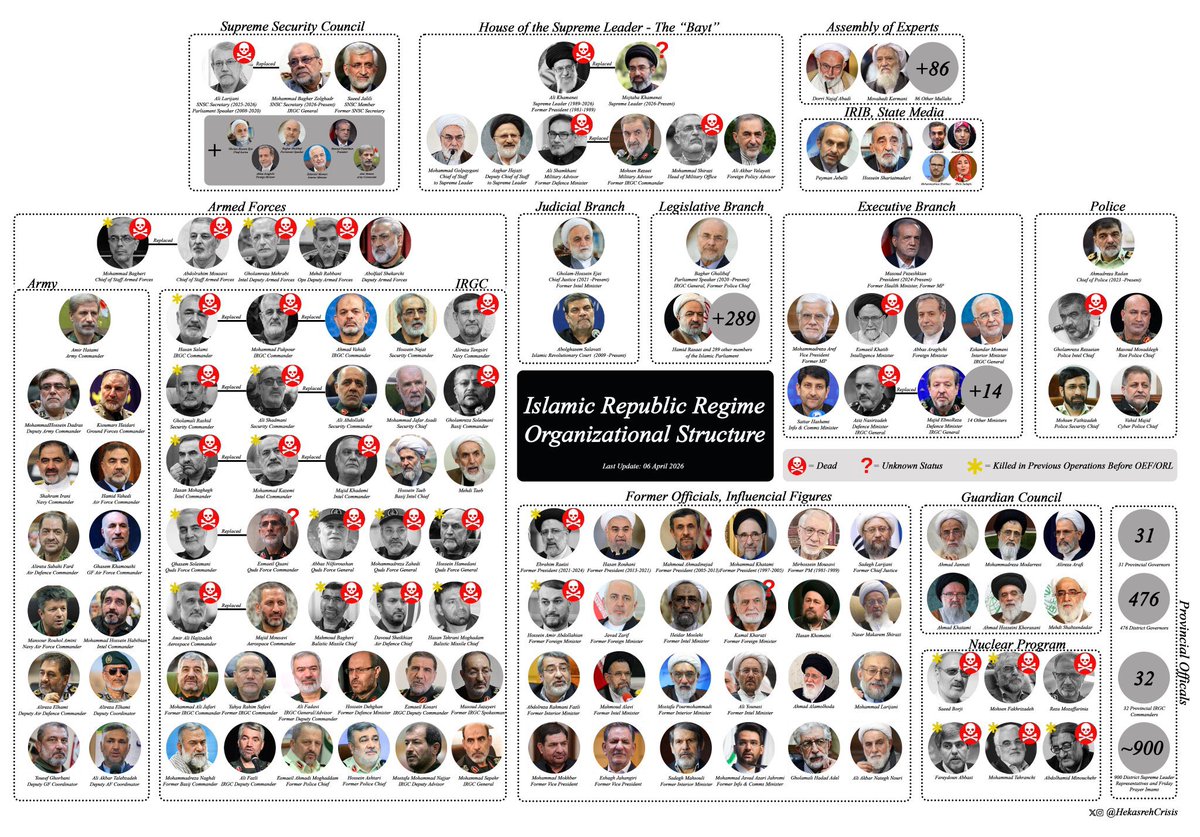 احمد ال جريد🐪 tweet media