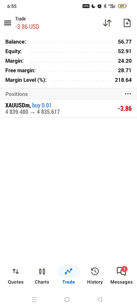 Benjami90267604's tweet photo. WEDNESDAY 
Good morning 🌞 family 
$XAUUSD https://t.co/nQoaj5OOb2