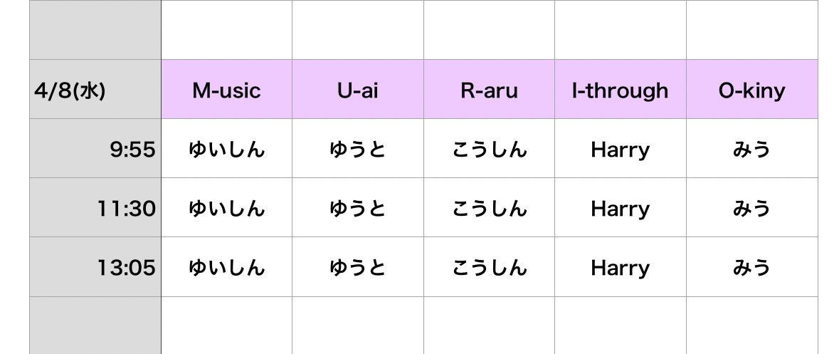 クロミライブ シフト tweet media