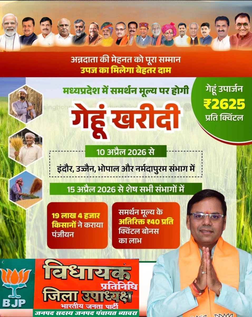 जानकारी-पोस्ट को शेयर करे-🌾 किसानों के हित में ऐतिहासिक निर्णय – मध्यप्रदेश सरकार की बड़ी पहल 🌾
आज माननीय मुख्यमंत्री डॉ. मोहन यादव जी एवं भारतीय जनता पार्टी के प्रदेश अध्यक्ष श्री हेमंत खंडेलवाल जी द्वारा गेहूं उपार्जन को लेकर महत्वपूर्ण रणनीति बनाई गई!