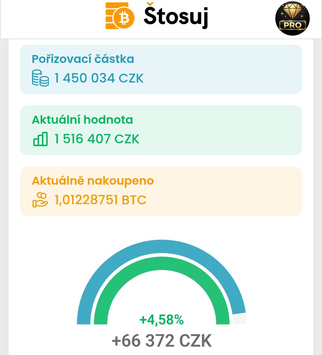 Hypotéka na bitcoin tweet media