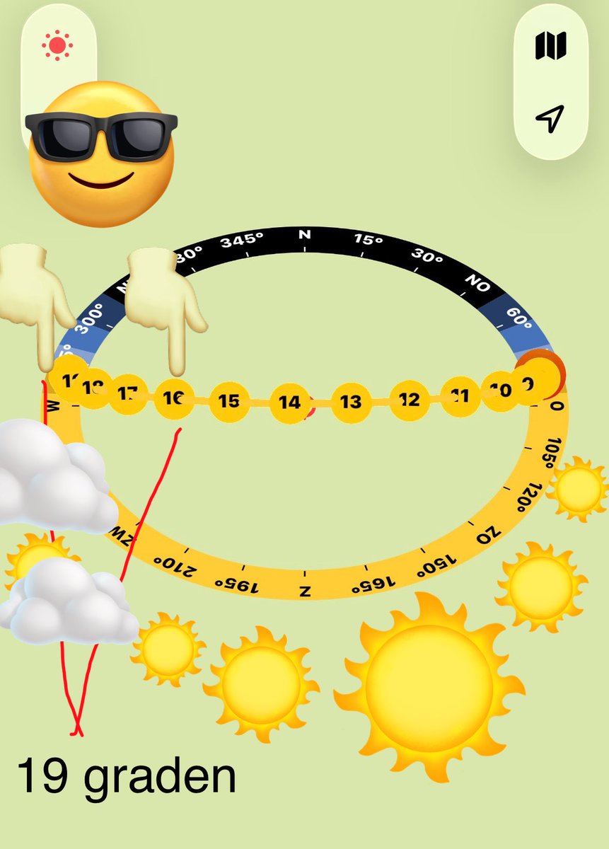 Saskia 🙋🏼♀️ Het wolken vrouwtje ☁️ tweet media
