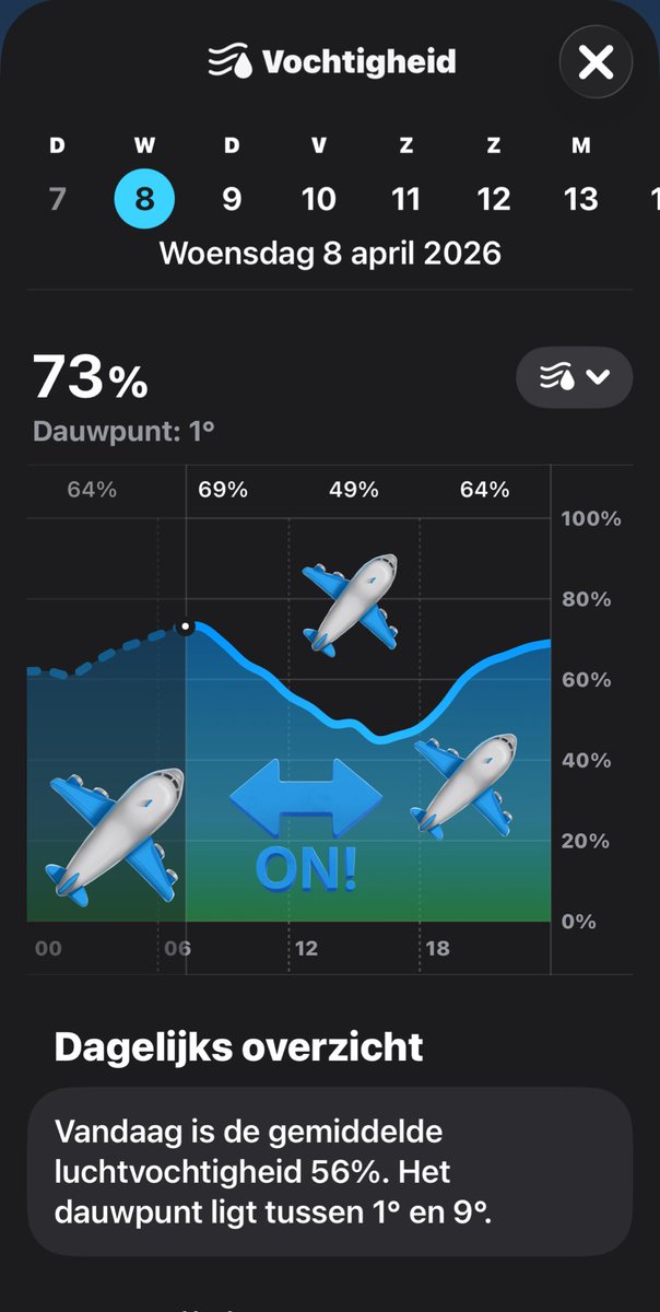 Saskia 🙋🏼♀️ Het wolken vrouwtje ☁️ tweet media