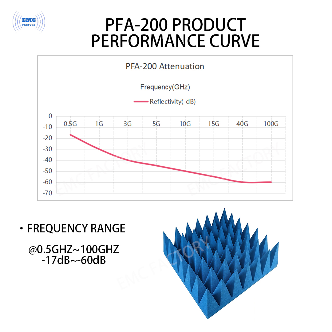 emcfactory tweet picture