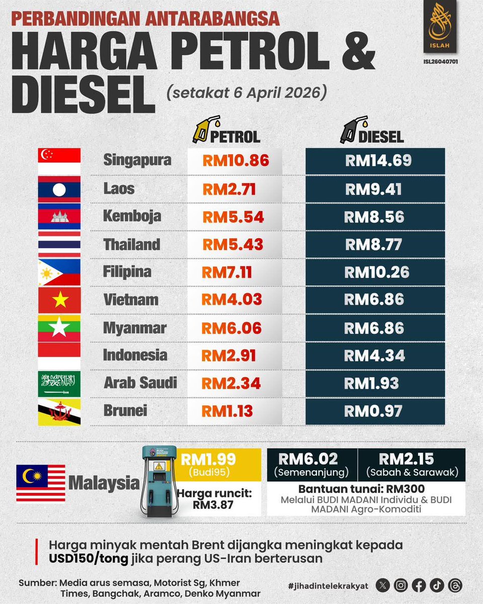 Mr.Nazril tweet media