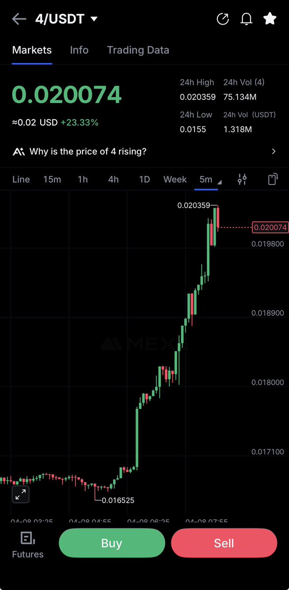 KriptoSeneR tweet media