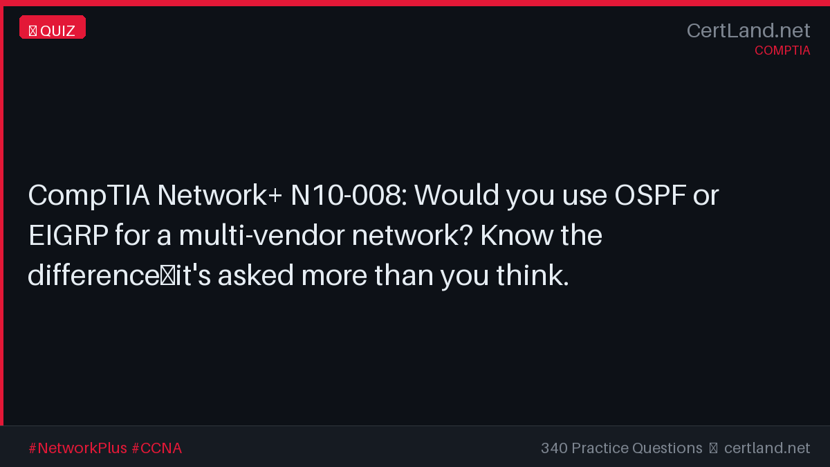 CertLandNet tweet media