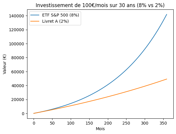 La vache à lait 💸🐮 tweet media