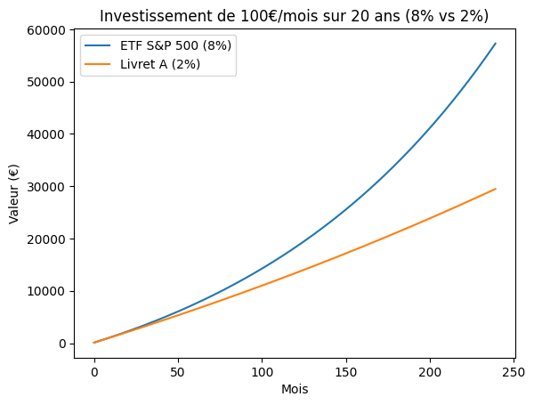 La vache à lait 💸🐮 tweet media
