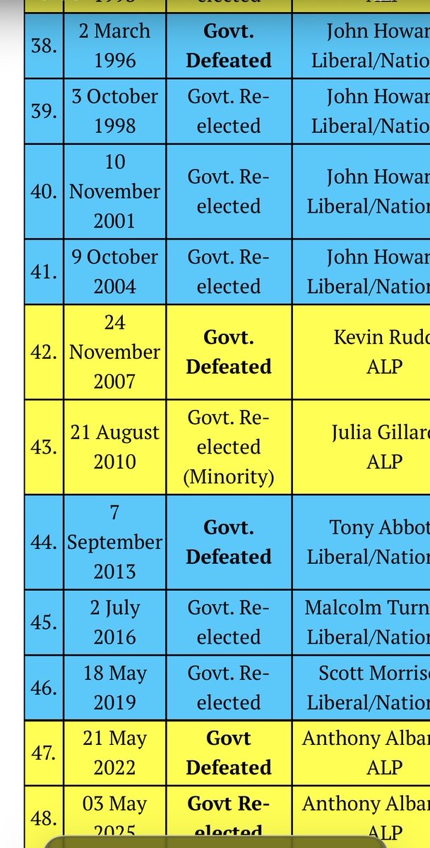 Inspector gadget tweet media