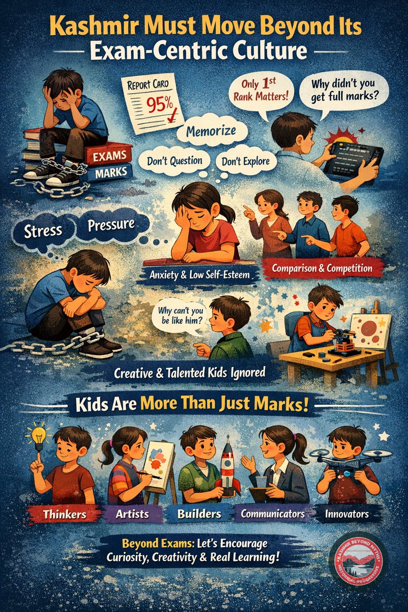 Kashmir Beyond Myths tweet media