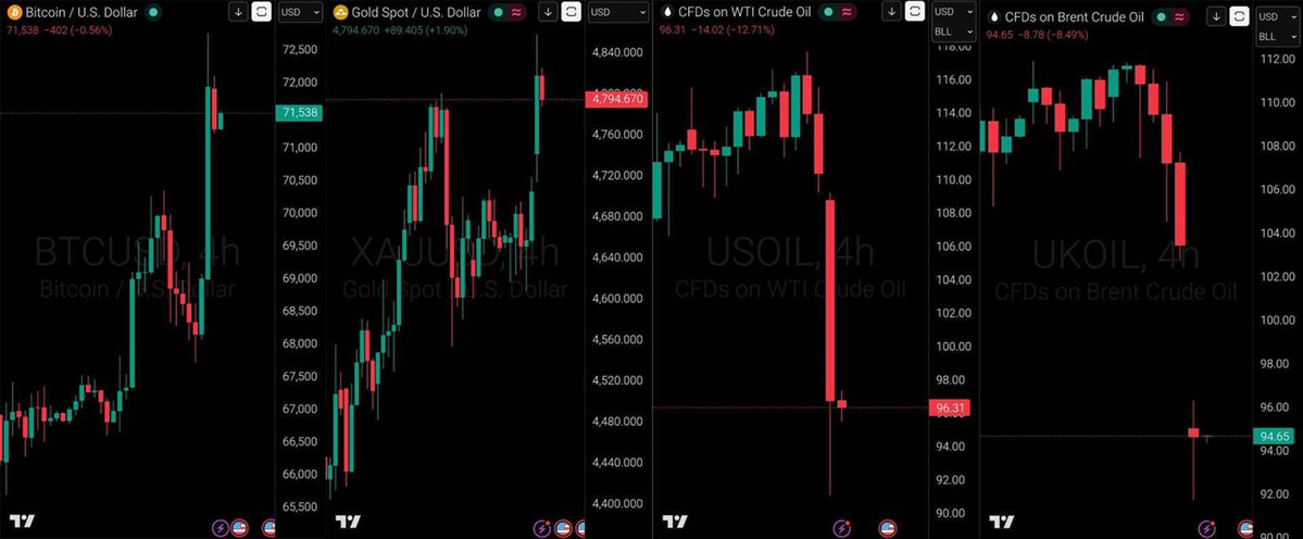 CoinDesi tweet media