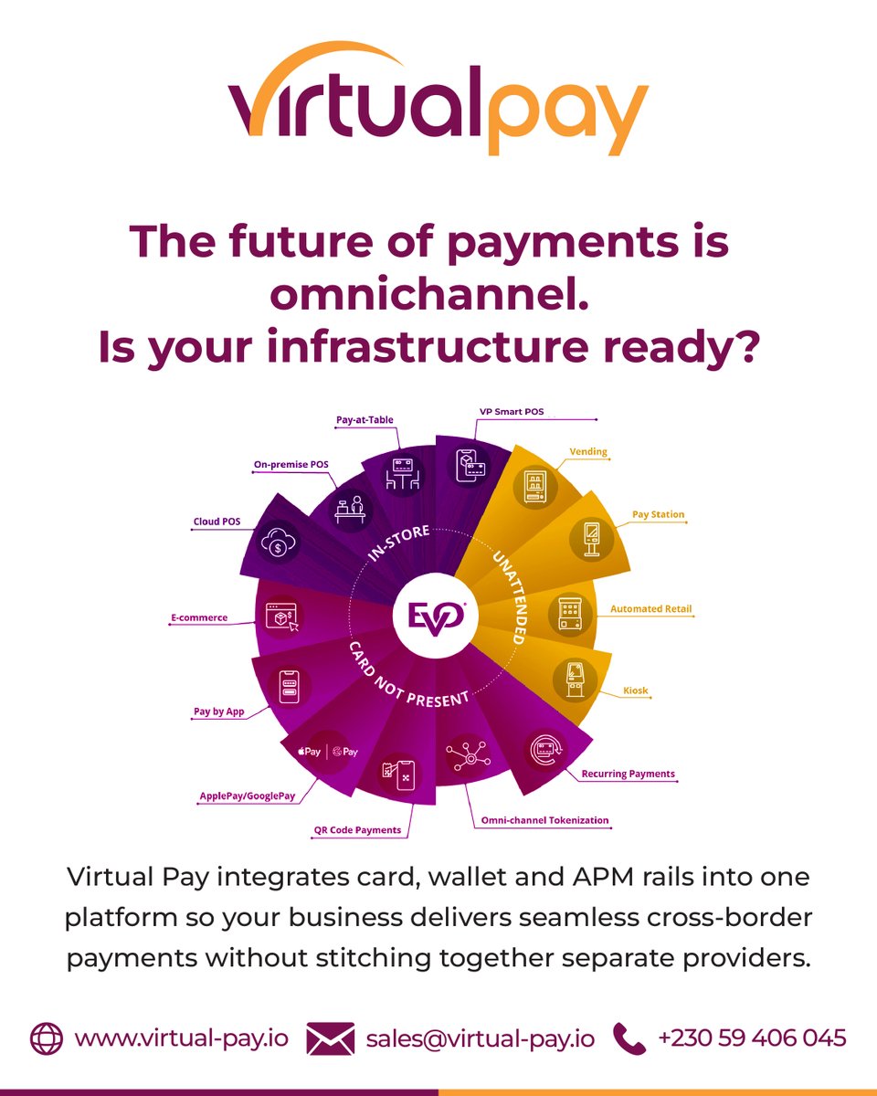 VirtualPay tweet media