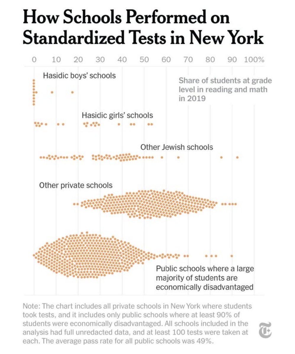 Dani - La SemiYA de la VERDAD tweet media