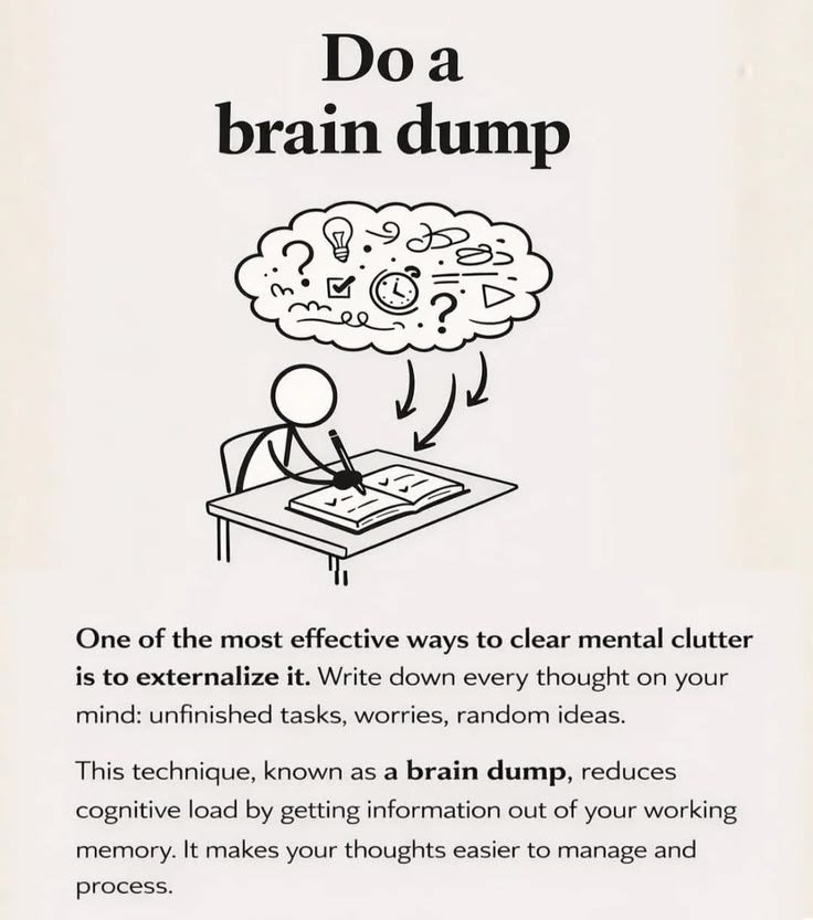 Shra1Dr's tweet image. Do a brain dump

One of the most effective ways to clear mental clutter is to externalize it. Write down every thought on your mind: unfinished tasks, worries, random ideas.

#MentalClarity #Productivity #BrainDump #ClearYourMind #Focus #SelfCare