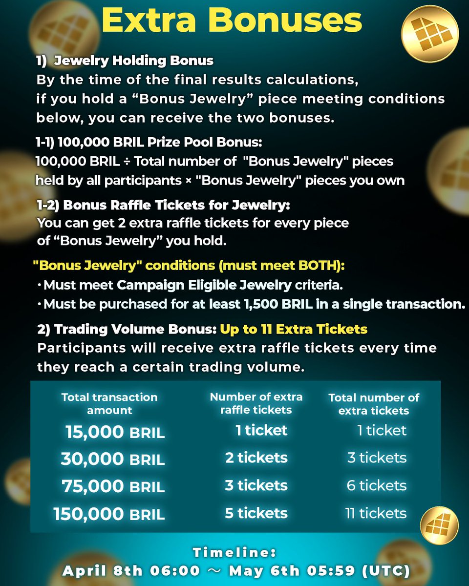 Brilliantcrypto tweet media