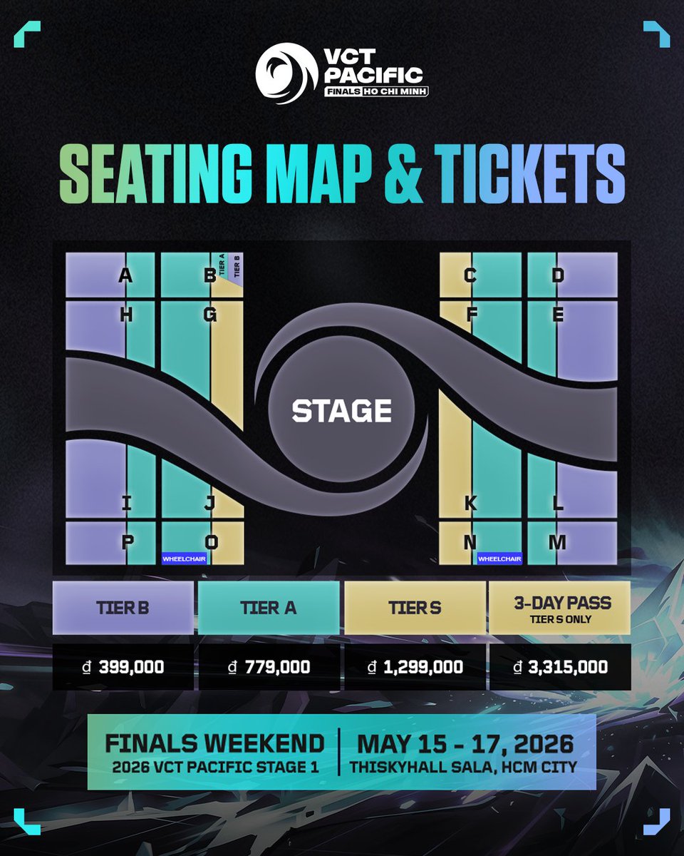 VCT Pacific tweet media