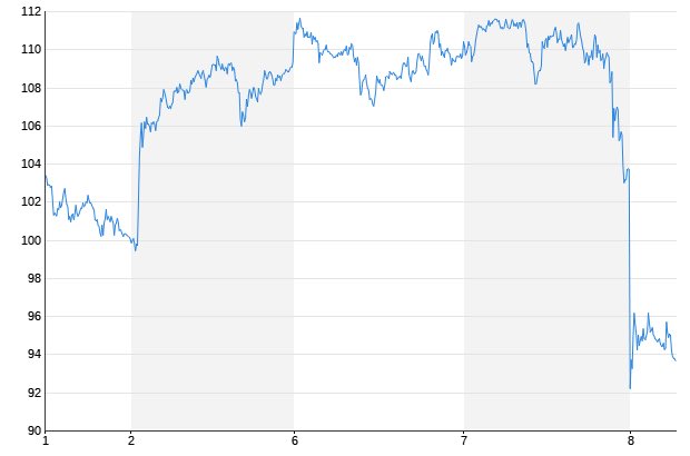Thomas Blank tweet media