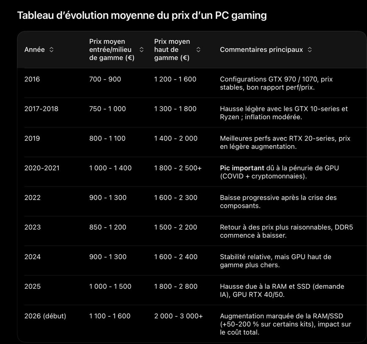 Elvis part en guerre tweet media