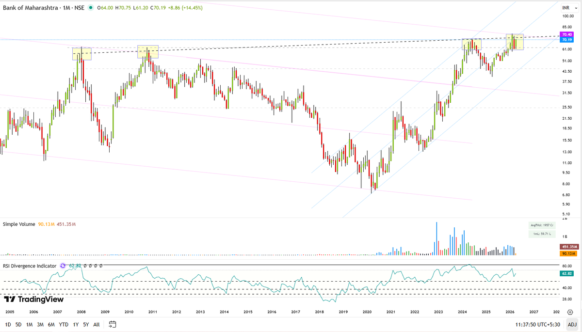 Stealth_Wealth tweet media